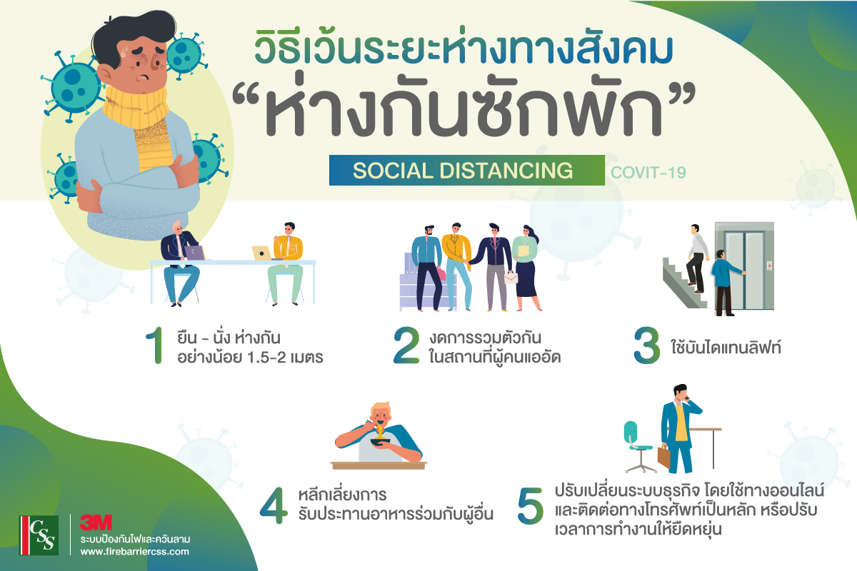 ห่างกันซักพั